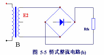 電子電路圖，整流二極管的作用,整流電路