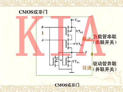 場效應管門極驅(qū)動電路解析-KIA MOS管