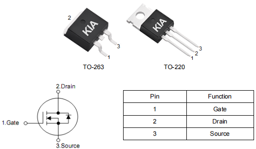 儲能電源場效應管,KNB2912A參數(shù)